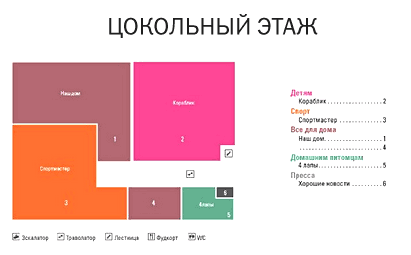 схема магазинов торгового центра РИО в Костроме